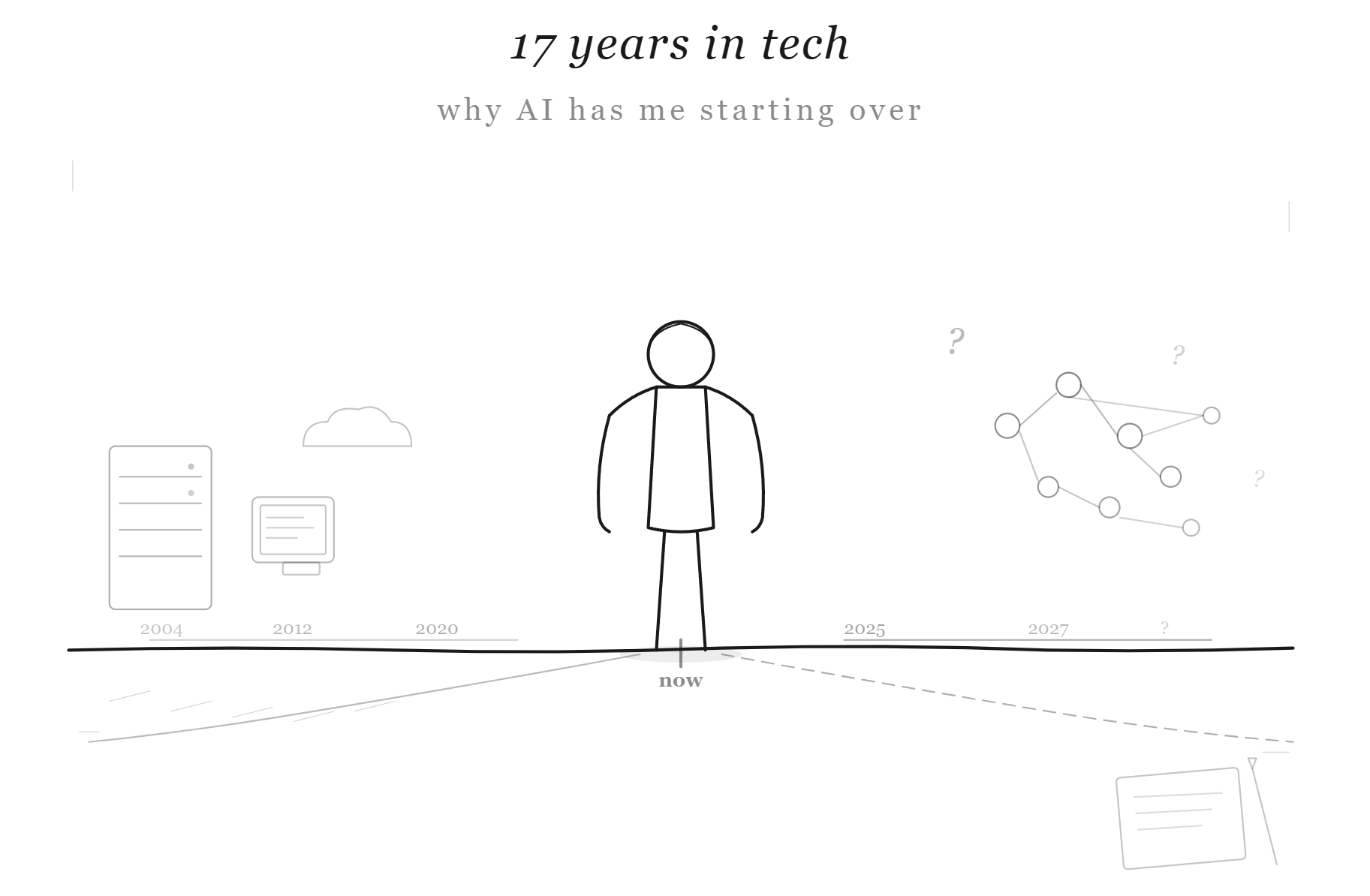 Starting Over